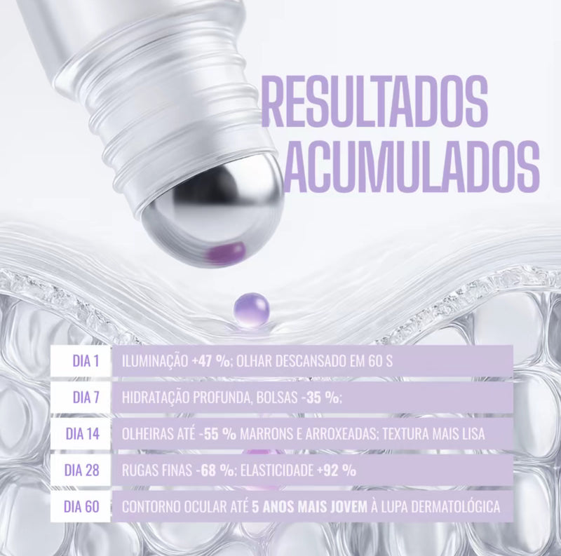 Eye Skin™ - Sérum Clareador de Olheiras Roll-On  - Com Niacinamida 5% e Vitamina C - Efeito Lifting Instantâneo