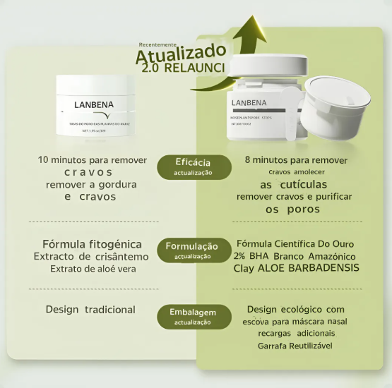LANBENA Original Máscara Removedora de Cravos e Acnes 2% BHA