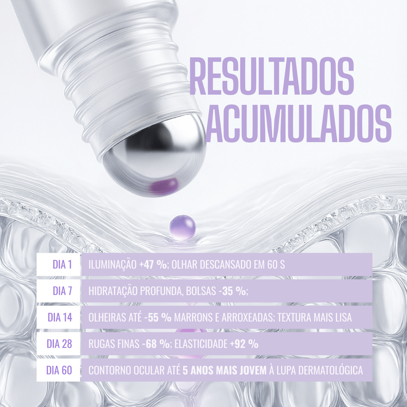 Zencial Envy Skin™ - Sérum Clareador de Olheiras Roll-On  - Com Niacinamida 5% e Vitamina C - Efeito Lifting Instantâneo
