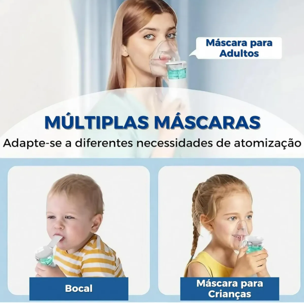 Nebulizador Inalador Ultrassônico Portátil Recarregável Usb