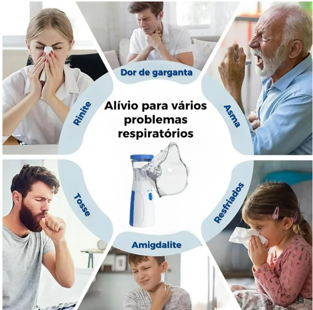 Nebulizador Inalador Ultrassônico Portátil Recarregável Usb